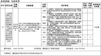 未按规定公示出版物经营许可证的法律风险与合规指引