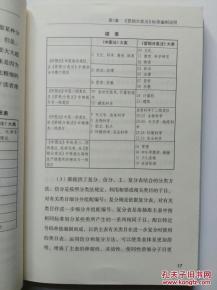 图书音像电子出版物营销分类法实施指南
